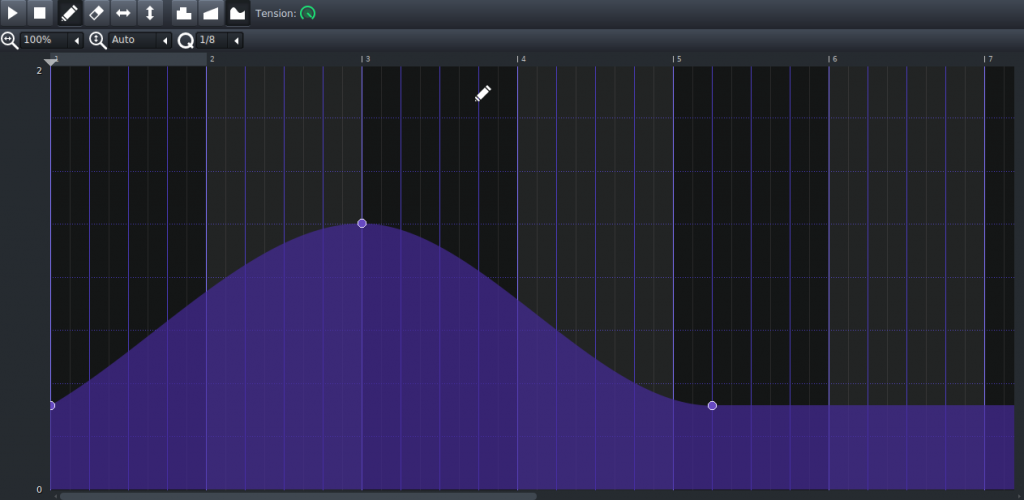 Automation Editor in LMMS Infinity M